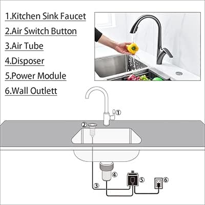 Garbage Disposal SinkTop Air Switch Kit with Stainless Steel Button,Chrome