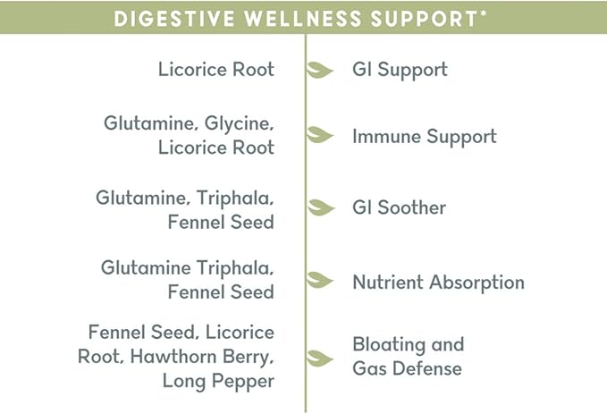 7-in-1 Organic Gut Health Supplement Wellness(90 ct)