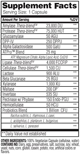 Critical Digestion, 30 Capsules – High