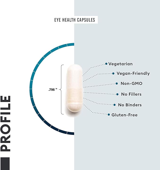 Areds 2 Eye Vitamins 2 Award-Winning