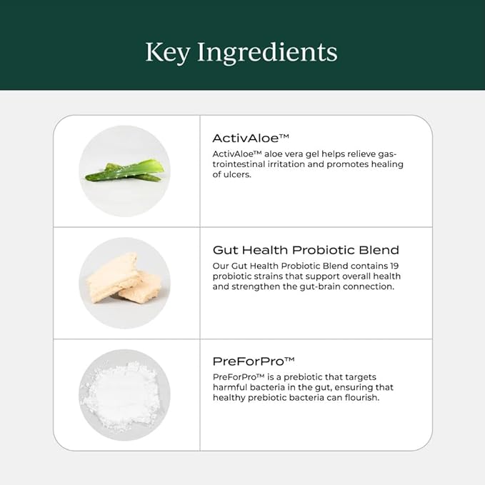 CYMBIOTIKA Probiotic + Prebiotic Gut Health 50 Billion 90 Capsules