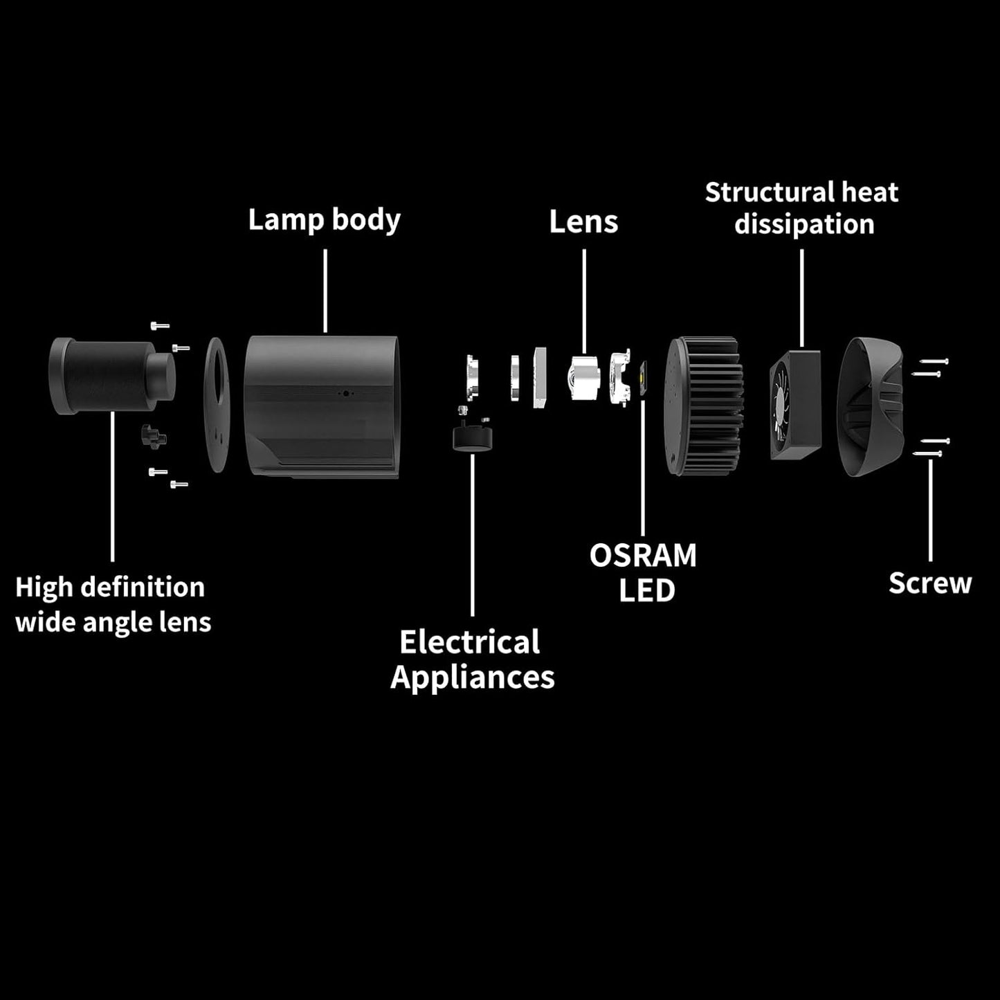 80W LED Logo GOBO Projector DJ Effect Light Including Free Custom Glass GOBO to Project Image for Advertising Business Hotel Company Store Wedding Indoor and Outdoor Use (80W)