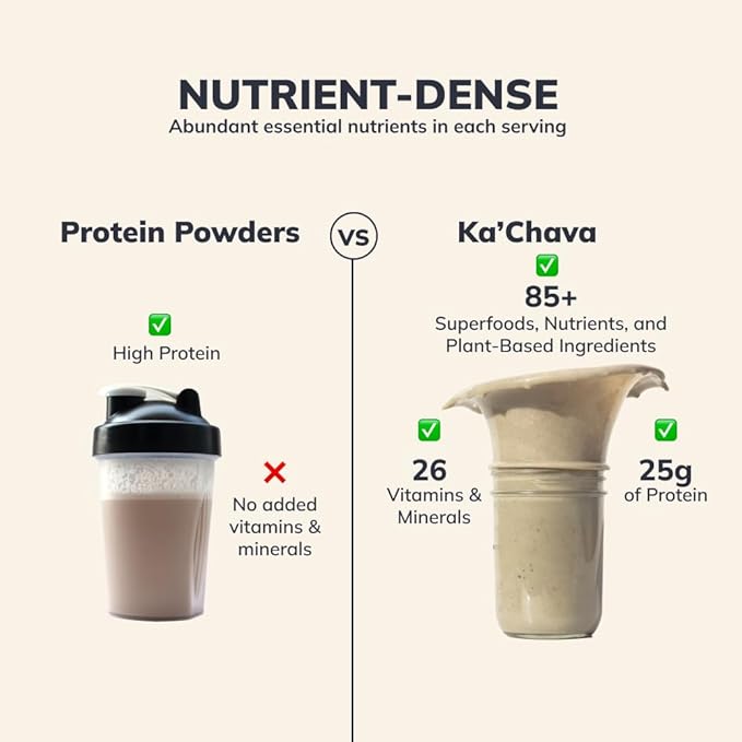 Ka’Chava All-In-One Nutrition Shake Blend, Vanilla, 85+ Superfoods, 26g Vitamins 25g Plant-Based 2lb