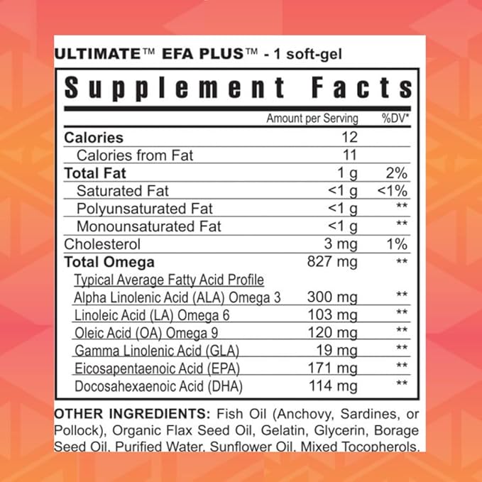 Youngevity On-The-Go Healthy Body Start Pak 2.0 - Includes Multi-Vitamins, Minerals, EFAs, & Amino Acids | 90 Essential Nutrients | 60-Day Supply
