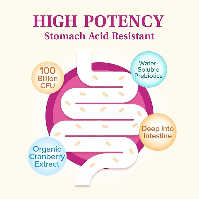 Women’s Probiotics 100 Billion, 20 Targeted