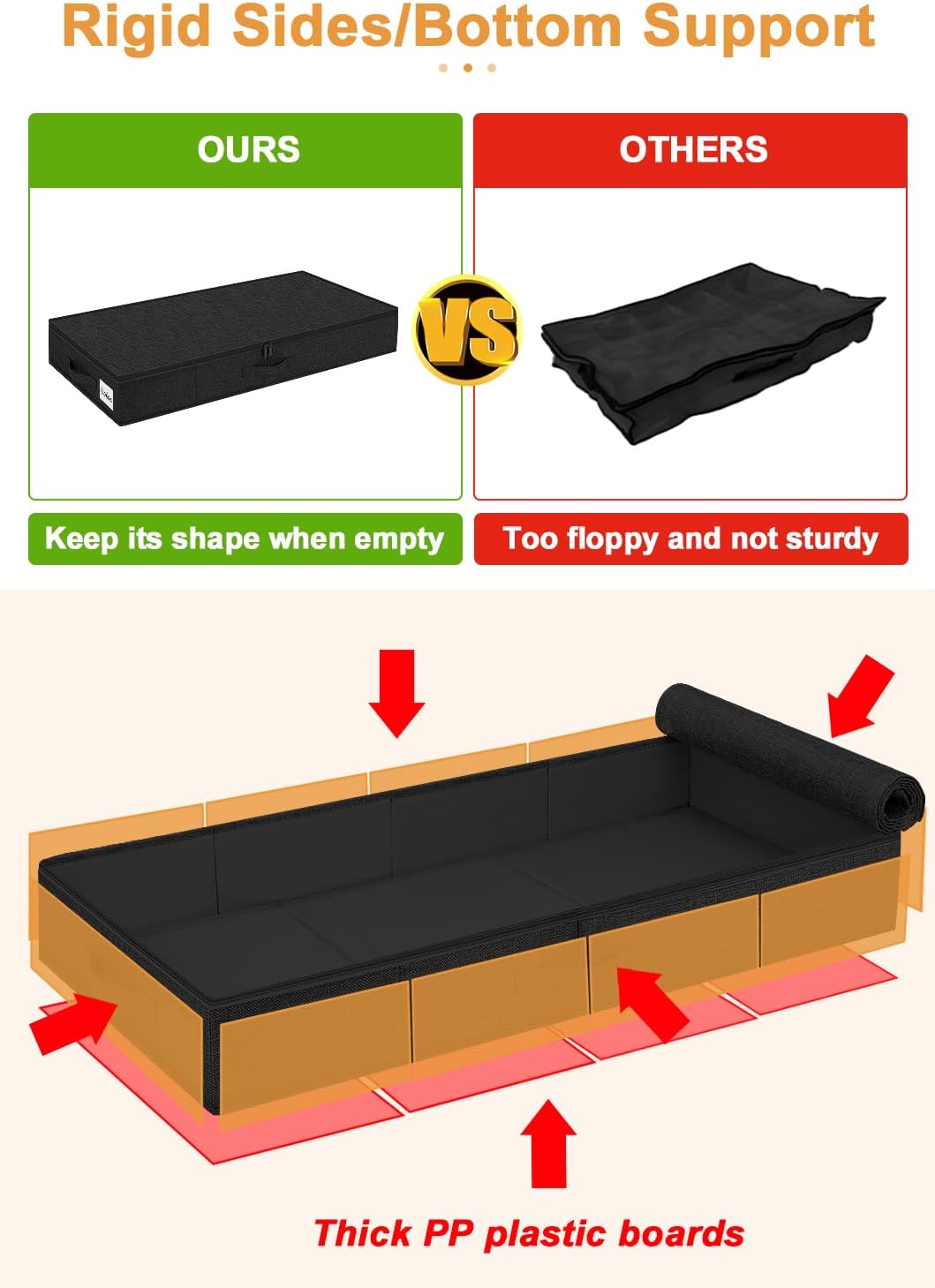 punemi Shallow Under bed Storage Container Bags, Low Profile Underbed Zipper Storage Bins W/Sturdy Side & Bottom Support,Fabric Thin Storage Drawer For College Dorm,33.5 x 15.8 x 4.5inch Black,4 Pack