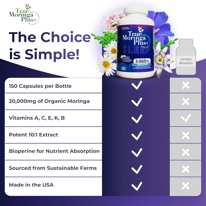 Sleep Support Supplement 10:1 Extract | 20,000mg of Organic Moringa, Chamomile, Passion Flower, Valerian Root, Hibiscus for Relaxation | Natural Sleep Aid for Adults (150 Capsules)