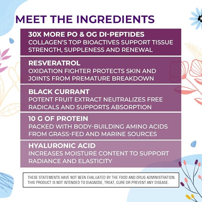 Body Kitchen Youthful Beauty Advanced, Collagen 2)