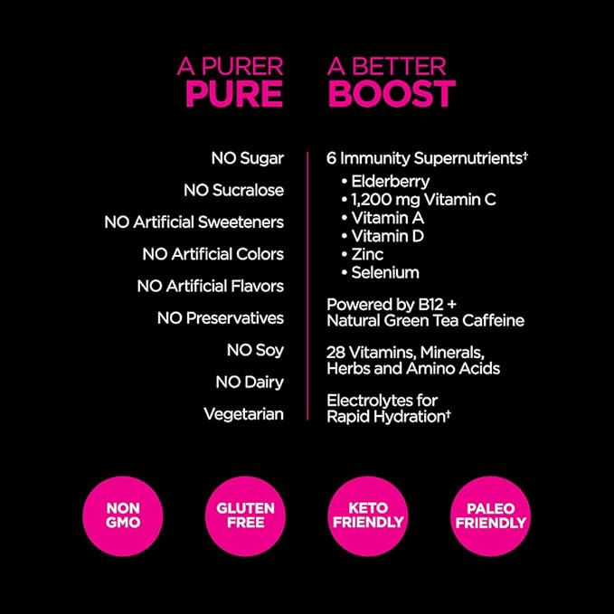 Pureboost Immune Clean Energy Drink Mix: 1200 mg 28 Vitamins, 30 Count)