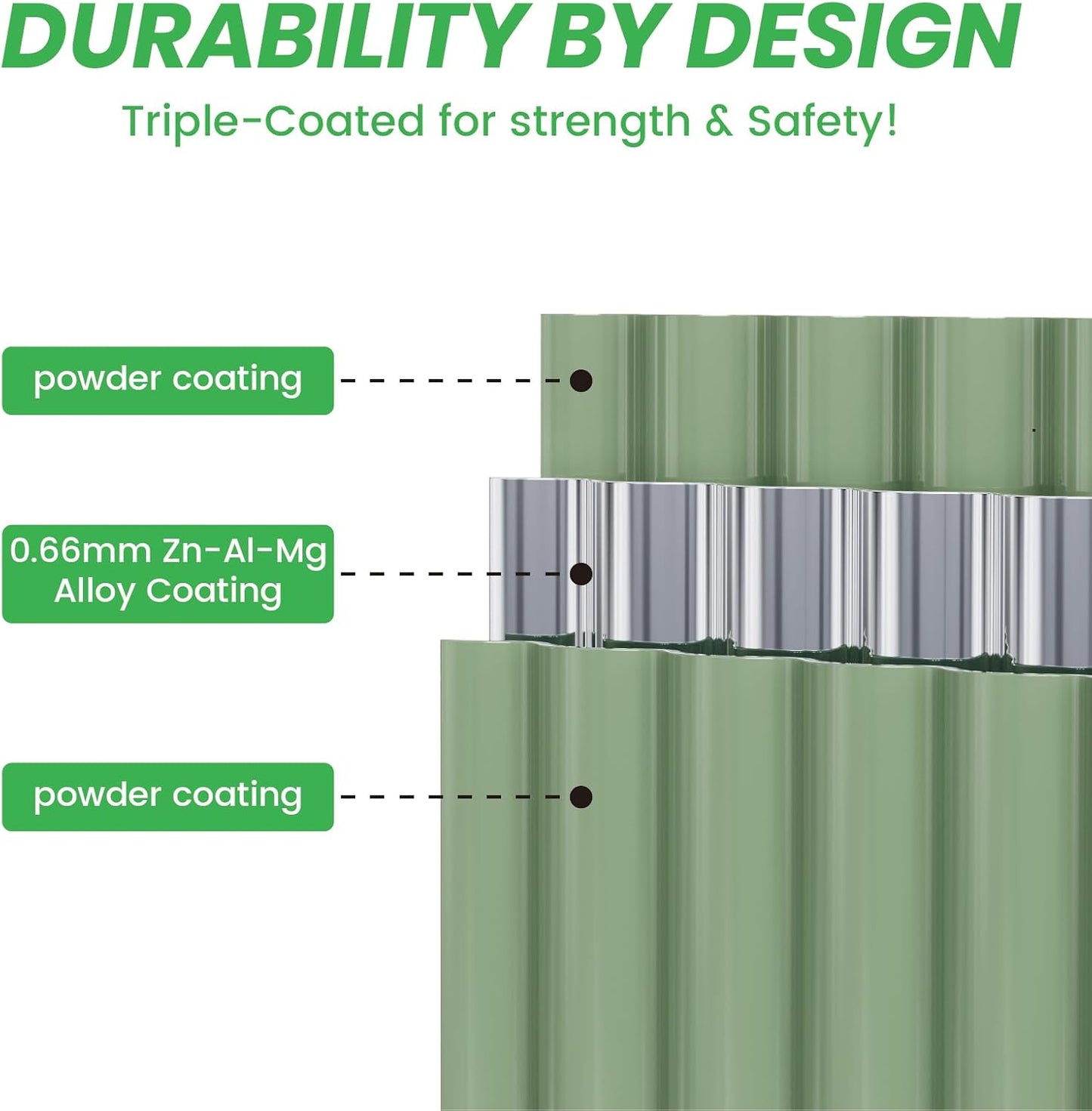 Raised Garden Bed Kit 8×2×1.4 FT Magnesium-Aluminum-Zinc Stainless Steel Metal Planter Box for Planting Outdoor Plants Vegetables(Light Green)