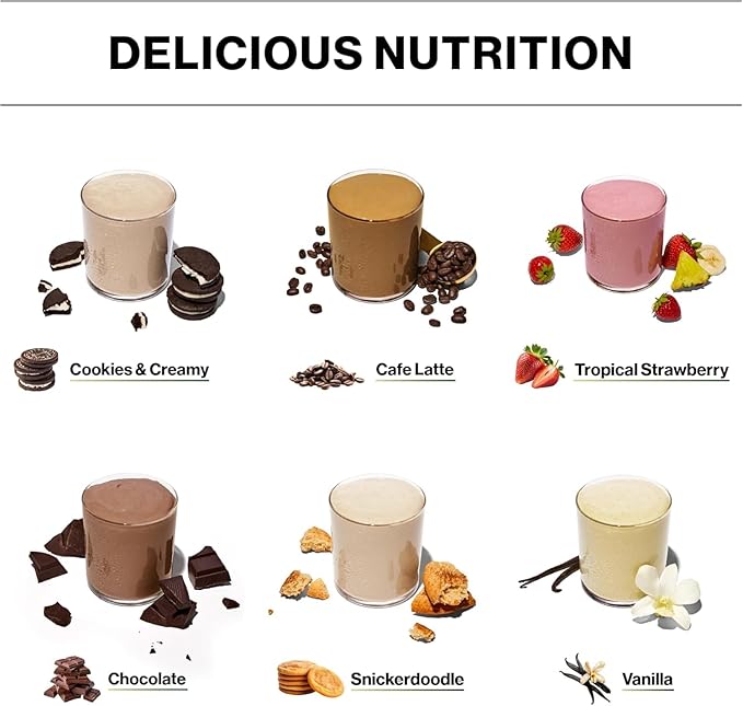 Shakeology Vegan Protein Powder - Gluten Free, Superfood Protein Shake - Helps Support Healthy Weight Loss, Lean Muscle Support, Gut Health, Manage Effects of Stress, Chocolate - 30 Servings
