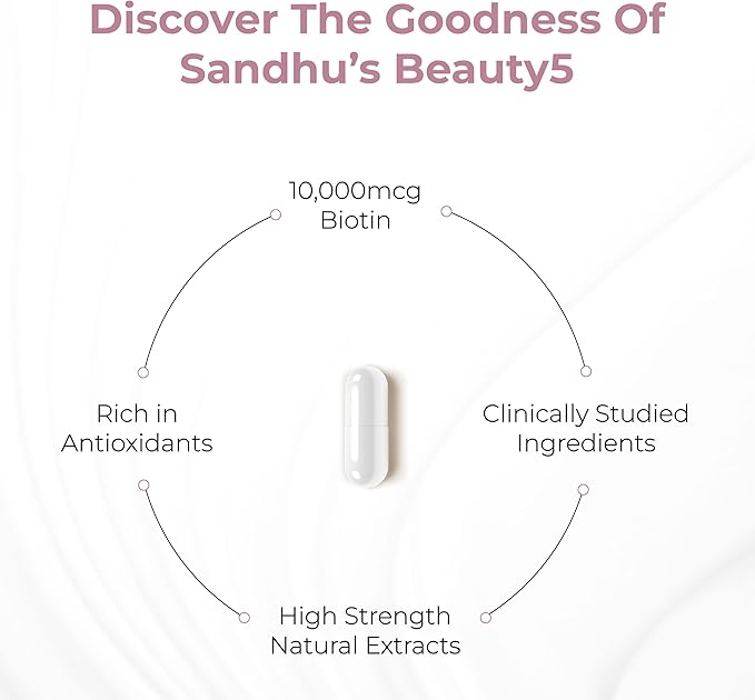Sandhu's Beauty5 Capsules|60 Vegetarian Capsules| 30