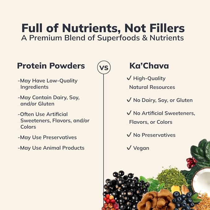 Ka’Chava All-In-One Nutrition Shake Blend, Vanilla, 85+ Superfoods, 26g Vitamins 25g Plant-Based 2lb