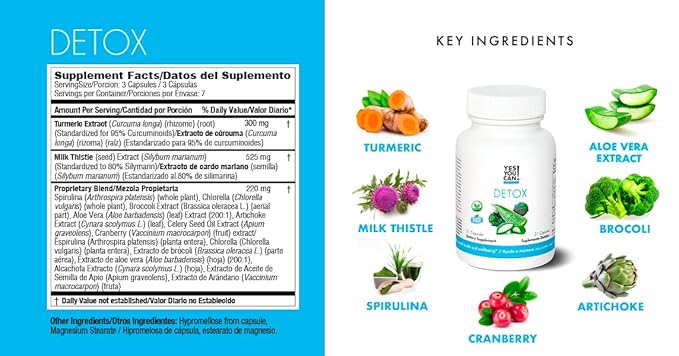 Yes You Can! Detox Kit- Includes Detox YYC! 1 Capsules Bottle, 1 Aloe Vera Drink Mix, & 1 Water Bottle, Body Cleanse Kit, Daily Cleanse and Proper Hydration with Vitamins - (Peach Lemonade)