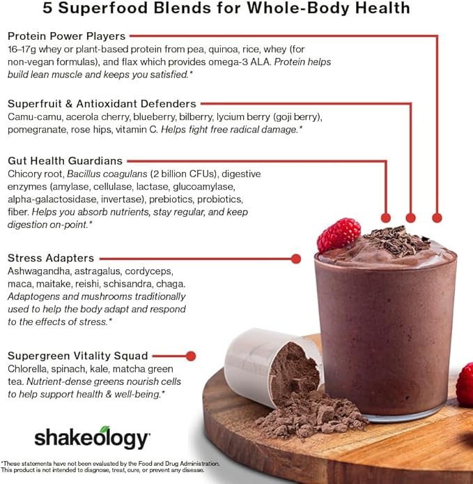 Shakeology Whey Protein Powder Blend - Gluten Free, Superfood Protein Shake with Vitamins and Minerals - Helps Support Healthy Weight Loss, Lean Muscle Support, Gut Health - Chocolate, 14 Servings