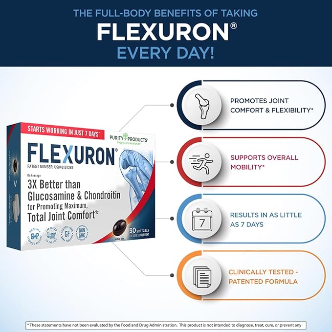 Purity Products Flexuron Joint Formula 3X 7 Days 30 Count (1)