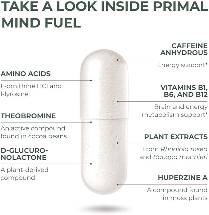 2 Pack, Primal Mind Fuel Brain Booster for Focus, Energy, Clarity, Memory Brain Health 30 Capsules Nootropics Brain Support Supplement for Men and Women
