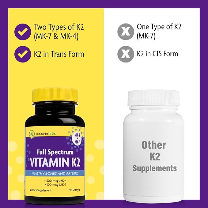 InnovixLabs Full Spectrum Vitamin K2 MK-7-90 Capsules K2 Vitamin MK7 & MK4-600 mcg K-2 Vitamins