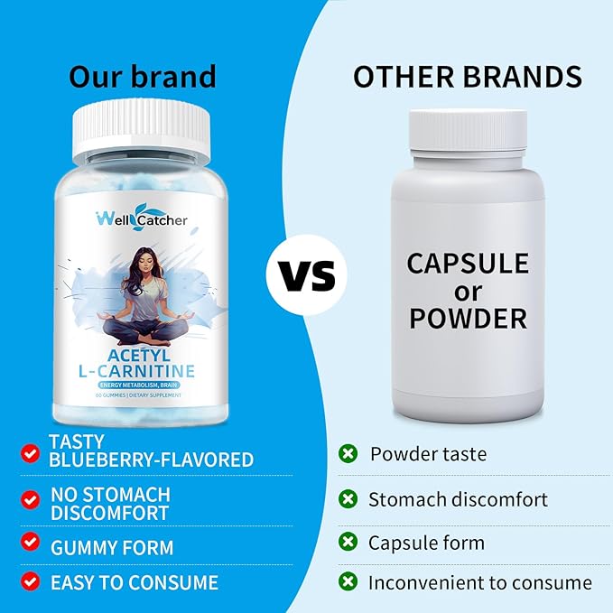 Acetyl L-Carnitine Gummies 1000 MG - Sugar Free L-Carnitine Supplement for Muscular Endurance, Brain Health, Energy Metabolism - Vegan Non-GMO - Blueberry Flavoured - 60 Counts