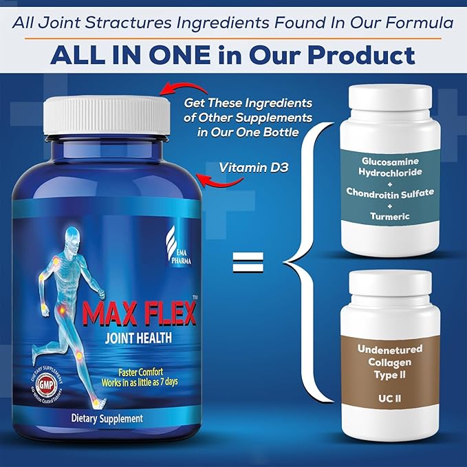 Joint Health – Advanced Joint Support 60 Tablets.