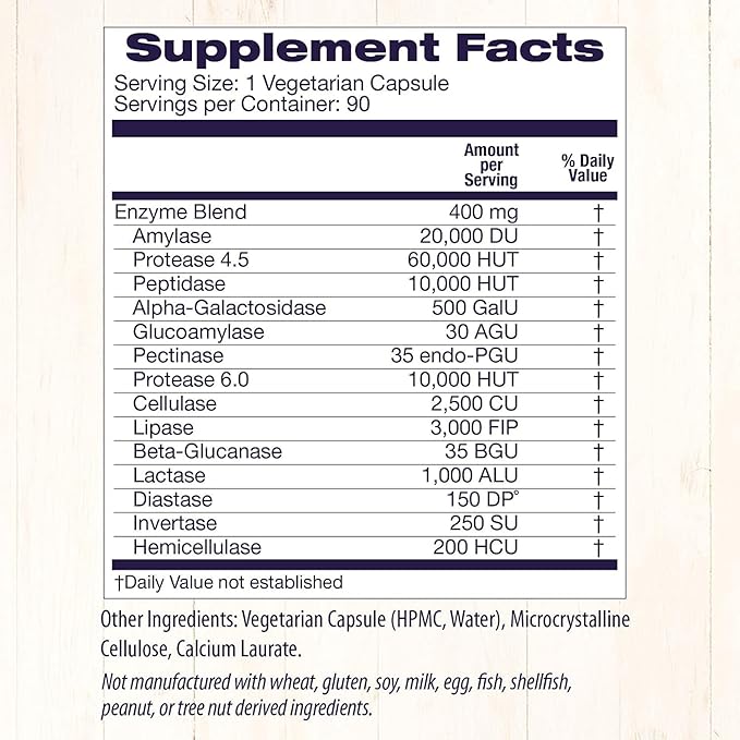 Healthy Origins Digestive Enzymes (NEC) Broad Spectrum 90 Veggie