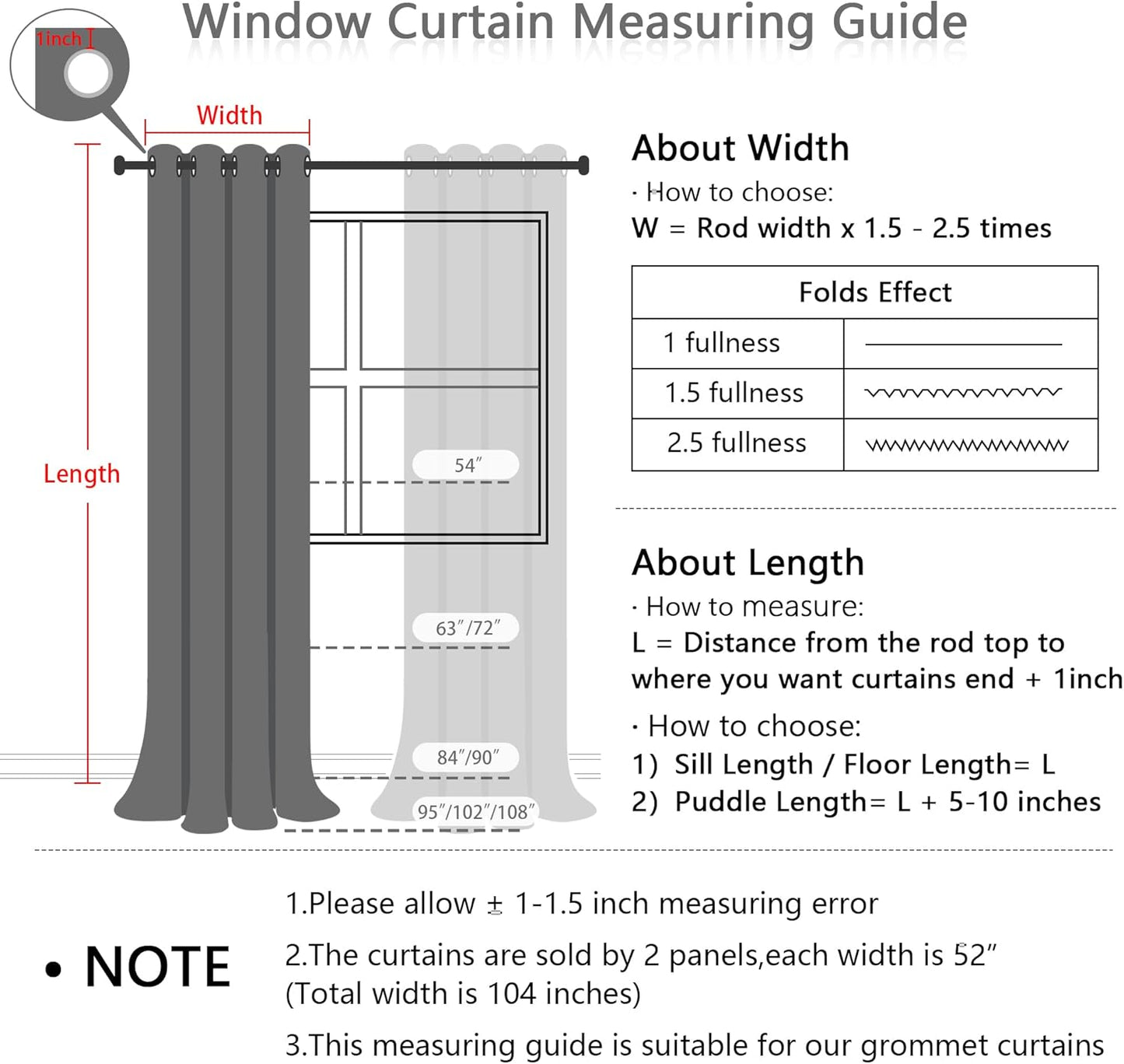 MYSKY HOME Total Blackout Curtains for Kids Bedroom 84 Inch Long 100% Light Blocking Curtains for Living Room 2 Panels Room Darkening Grommet Double Layer Drapes with Rainbow Pom Pom Sheer 52W x 84L