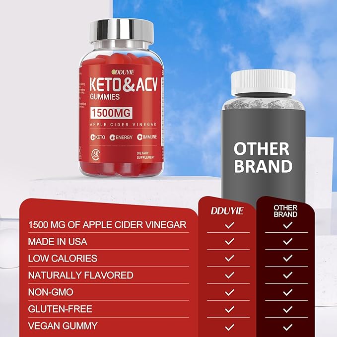 Keto ACV Gummies - 1500mg Apple Cider Vnegar Gummies - with Pomegranate Beetroot & Vitamin B12 B6 - GMO Free & Made in USA - 60 Count