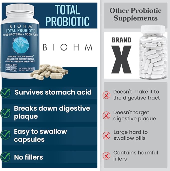 BIOHM Ultimate Gut Health Bundle, at-Home 30B CFU 30-Day Supply