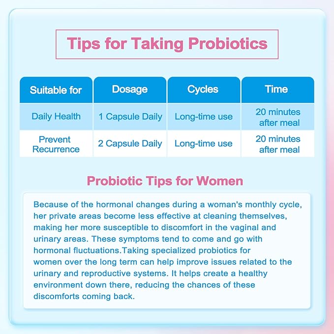 Life-Space Probiotic for Women, Support Healthy 6.3 Billion 60 Capsules