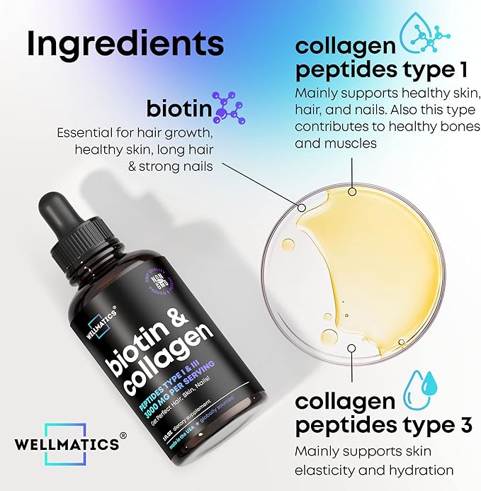 Liquid Collagen & Biotin Drops 30000mcg Biotin, 2 fl