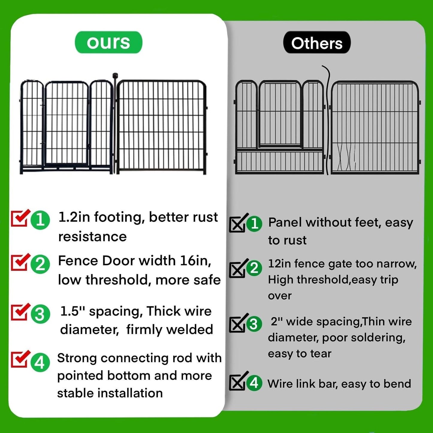 ADAVIN 40 in(H) Garden Fence with Low Threshold Door, Dog Fence Outdoor for Yard, 8 Panels Total 17.7 Ft(L) Dog Playpen,Black Metal Dog Play Pen Indoors, Pet Puppy Playpen for Camping, Dog Fencing