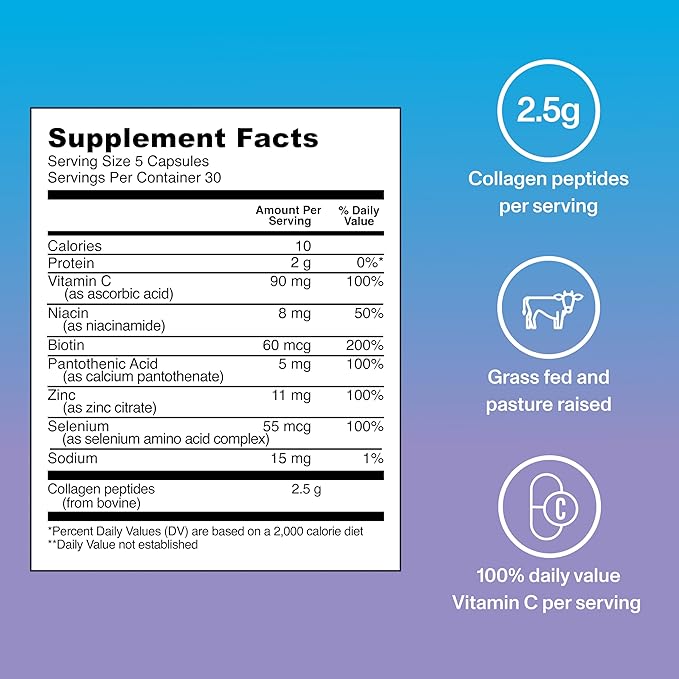 Vital Proteins Collagen Peptides Beauty Edition 2.5g of 30 Servings