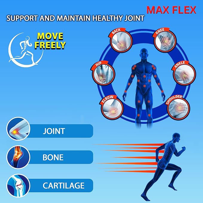 Joint Health – Advanced Joint Support 60 Tablets.
