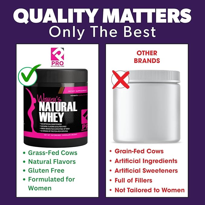 Whey Protein Powder for Women - Supports Lean Muscle Mass - Low Carb - Gluten Free - Grass Fed and Rbgh Hormone Free Whey Protein Chocolate Powder (Chocolate Delight, 1 Lb)