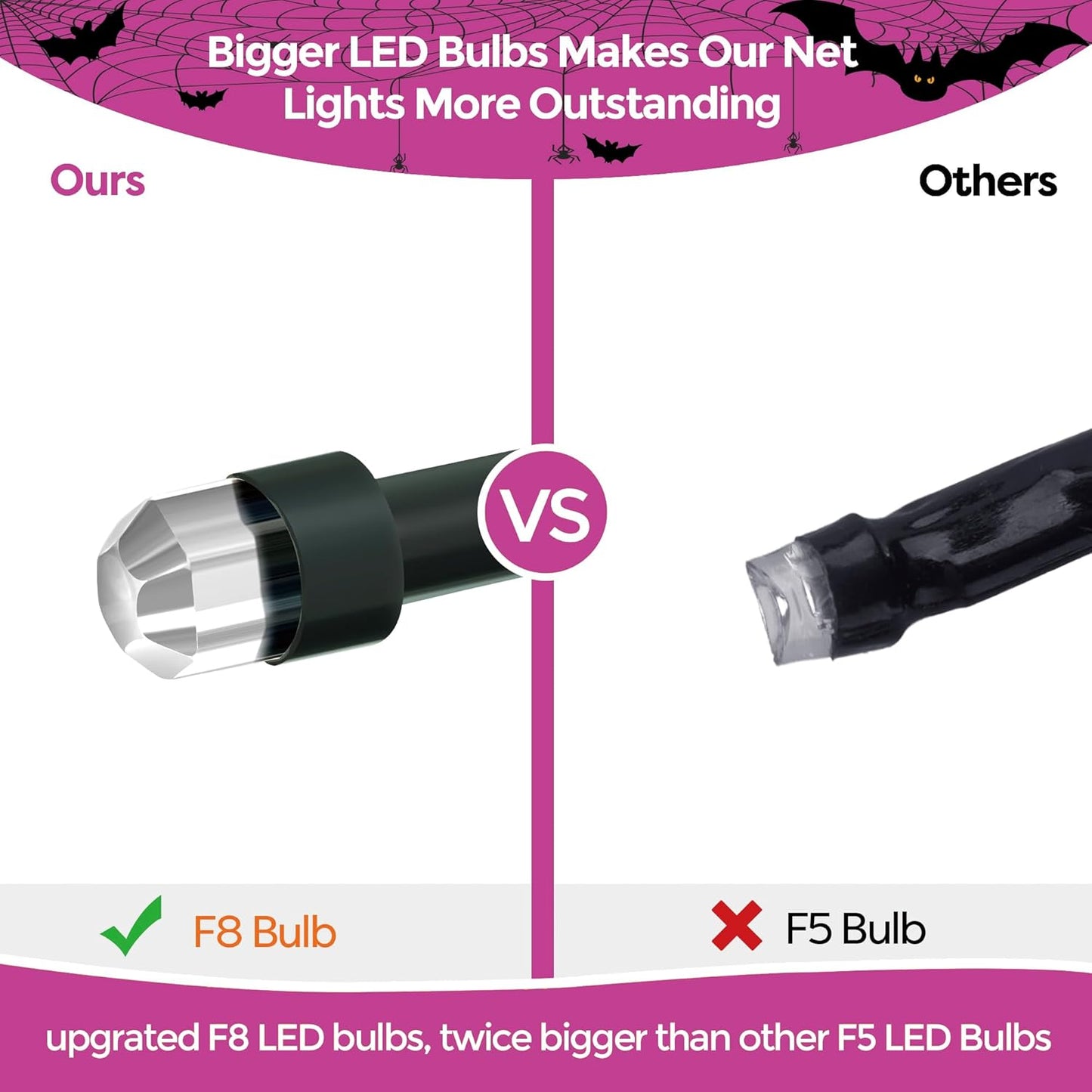 WBao Halloween Lights Outdoor 200LED F8 Big Bulbs, 8.4ft x 5.2ft Halloween Net Lights with 8 Modes, Timer, Connectable, Waterproof & Dark Green Wire for Lawn, Bushes, Trees Outdoor Decorations, Purple