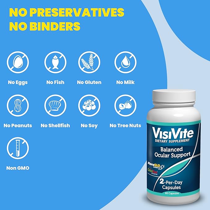 Eye Vitamins - VisiVite Doctor Formulated