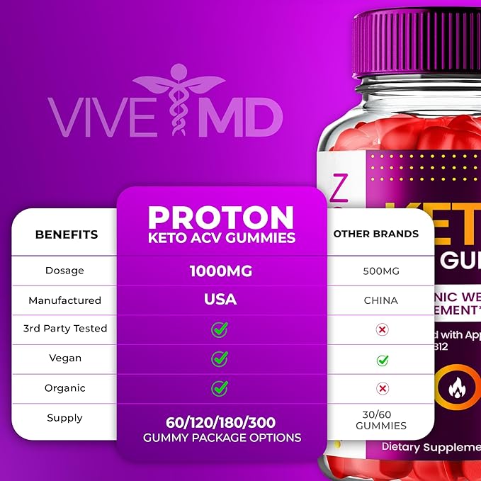 Proton Keto ACV Gummies Advanced Weight Management, Protein Keto ACV Gummies, Proton Keto Plus Gummies with Apple Cider Vinegar Supplement 1000mg, Proton Keto+ACV Gummies Reviews (1 Pack)
