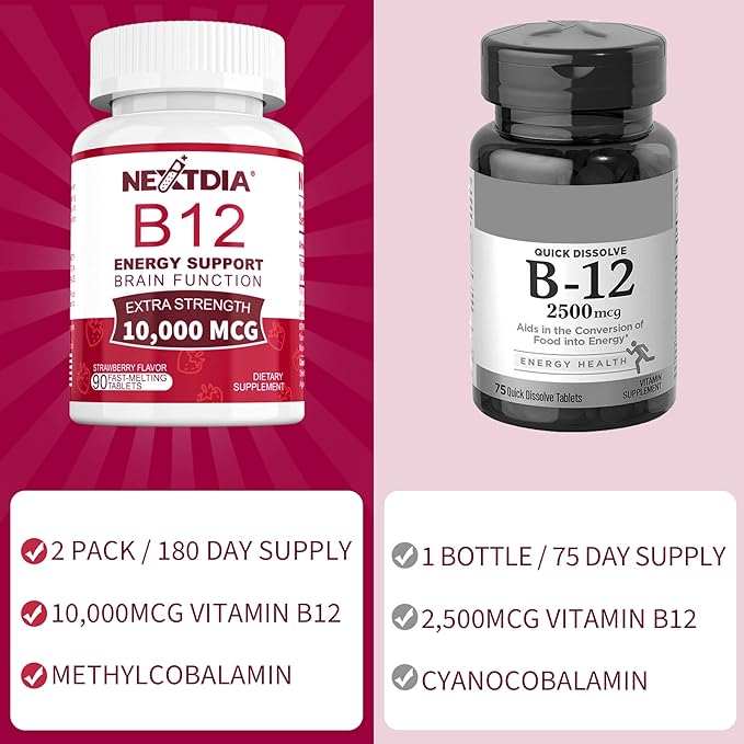 Vitamin B12 Sublingual, B12 Vitamins 10,000 B12 Support 270 Fast