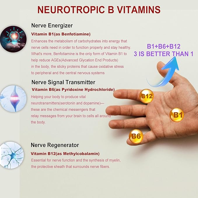 Vitamin B1 Gummies Benfotiamine 500mg B1 B6 B6 B12 B12 Complex, B1 Vitamins 2 Pack