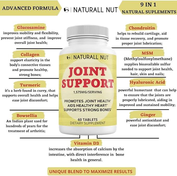 High Potency Joint Support Formulation, Antioxidant 60 Tablets