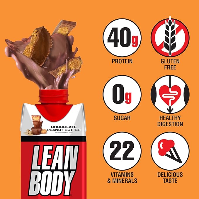 Lean Body Ready-to-Drink Protein Shake, 40g 0 Sugar, 22 Vitamins 12) LABRADA