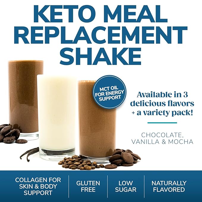 WonderSlim Keto Meal Replacement Shake, Mocha, C8 MCTs, 12g Protein, 25 Vitamins (7ct)