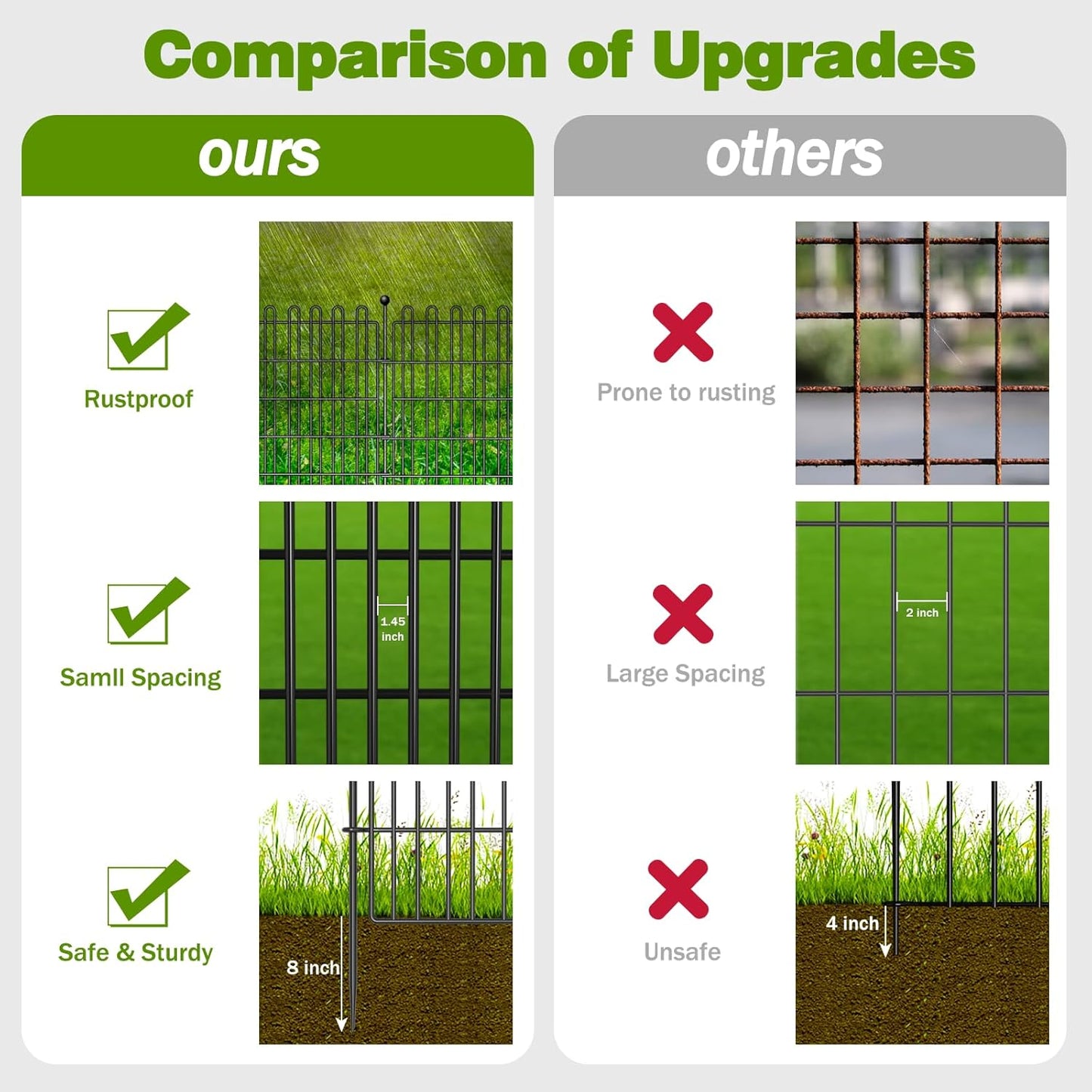10 Panels No Dig Decorative Garden Fence for Yard, 40 in(H) X 23.6 ft(L) Animal Barrier Fencing for Outdoor Dog, Metal Portable Garden Fences for Borders, Pets, Landscape, Temporary Fence