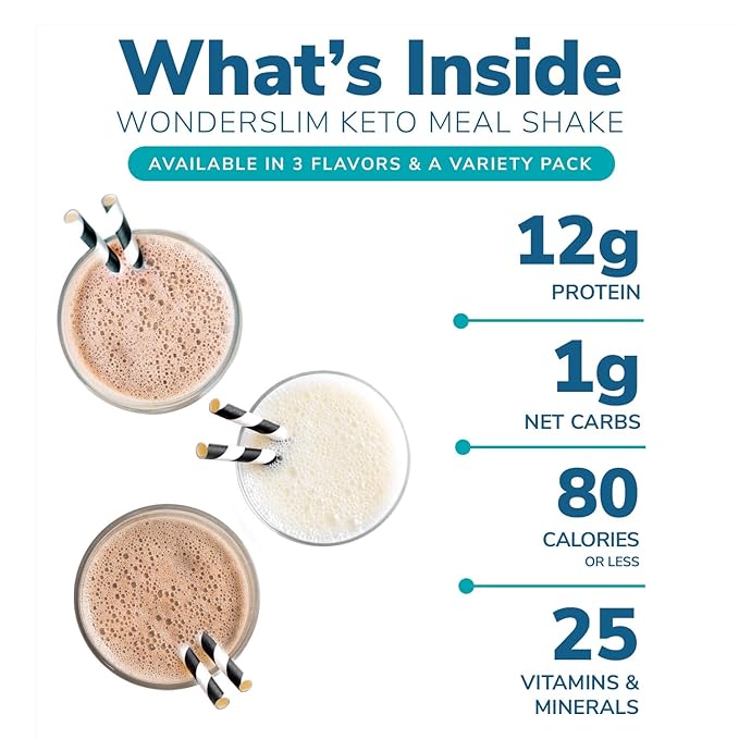 WonderSlim Keto Meal Replacement Shake, Mocha, C8 MCTs, 12g Protein, 25 Vitamins (7ct)