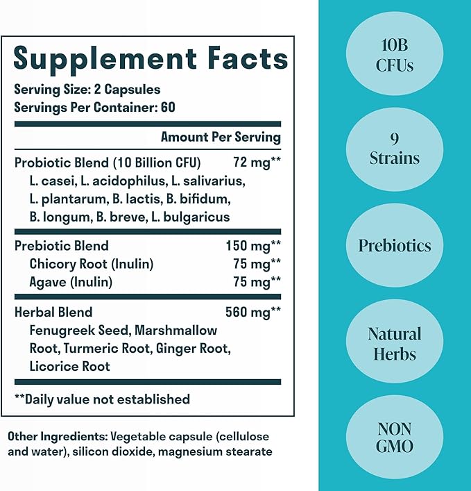 All-in-One Gut Health w/Probiotics, Prebiotics, Digestion-Supporting