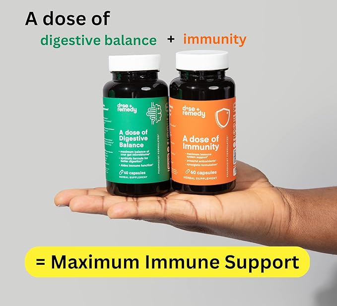 A dose of Digestive Balance|Gut Health 7 Probiotic