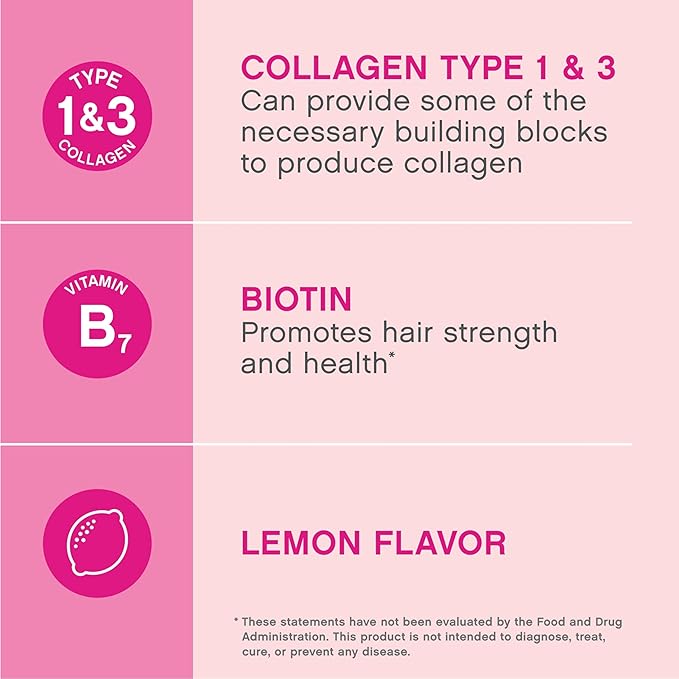 NeoCell Hair, Skin and Nails Beauty 60 Count, 1 Bottle