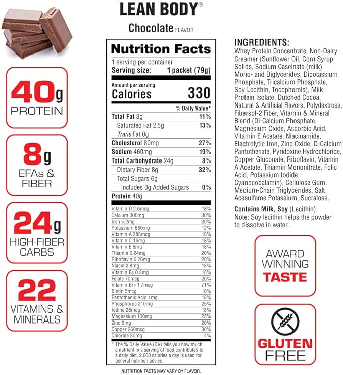 Labrada Lean Body MRP All-In-One Chocolate 40g Protein, 8g Healthy 22 Vitamins (80 MRP