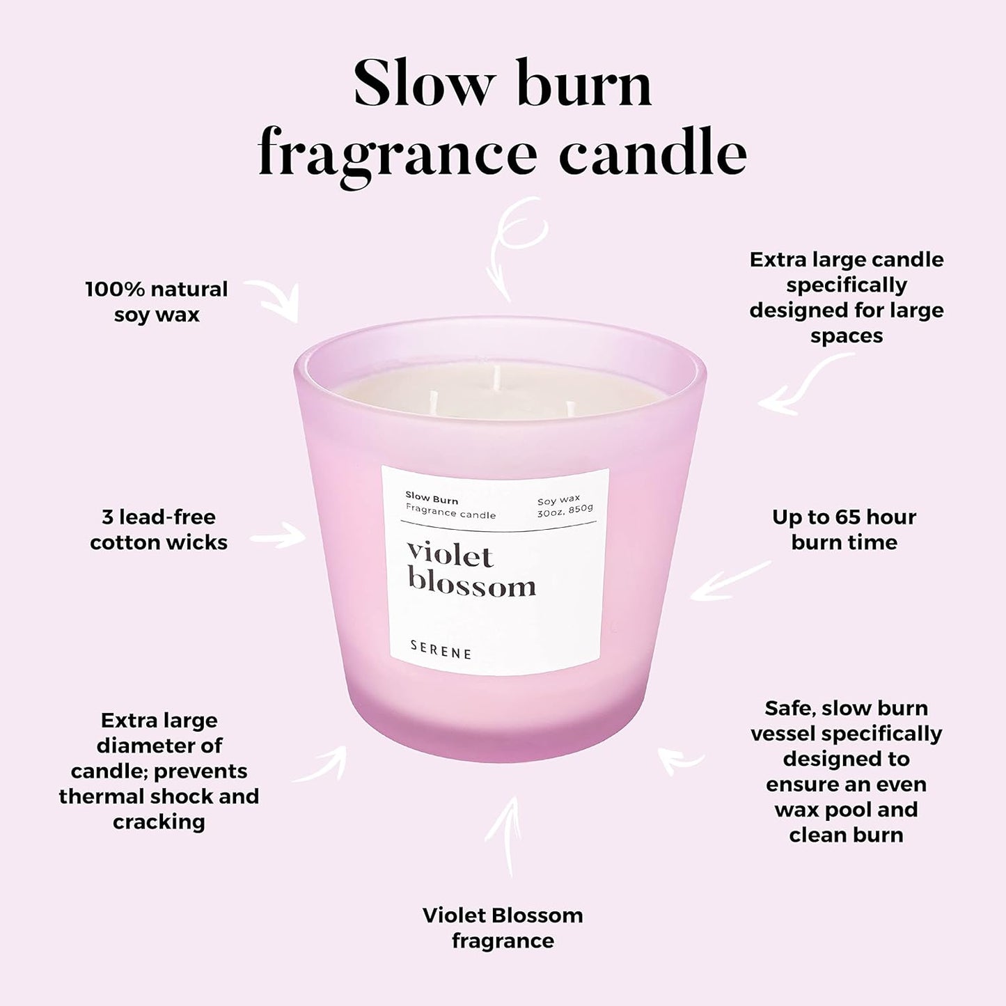 Hidden Label Large Scented Candle, Violet Blossom, 30oz 3 Wick Huge Candle, Serene Collection Slow Burn Natural Soy Candles for Home Scented