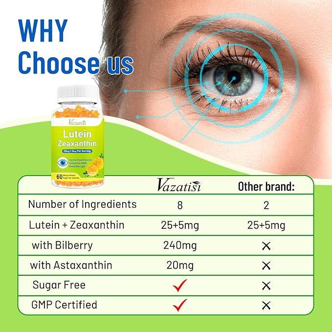 Eye Vitamins Lutein & Zeaxanthin Gummies, 60 Count